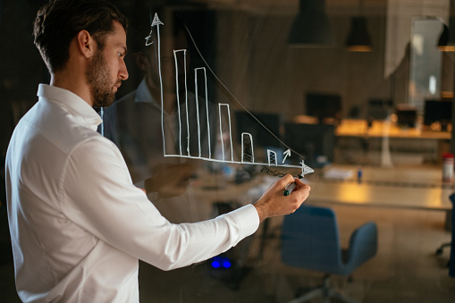 Performance Marketing Preview